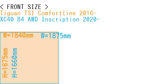 #Tiguan TSI Comfortline 2016- + XC40 B4 AWD Inscription 2020-